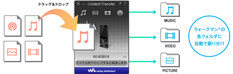 Sony content transfer software